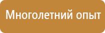 знак опасности 4 класса 1 отходов