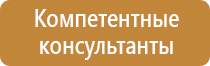 маркировка транспортных средств с опасными грузами
