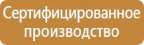 условия труда и знаки безопасности