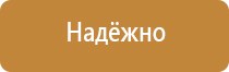 знаки безопасности запрещающие предупреждающие пожарной предписывающие