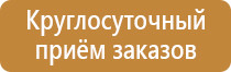 удостоверение о прохождении охраны труда