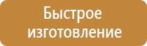 дополнительные знаки опасности опасных грузов