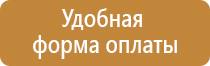 дополнительные знаки опасности опасных грузов