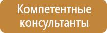 дополнительные знаки опасности опасных грузов