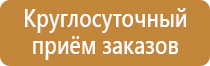 предписывающие знаки безопасности по охране труда