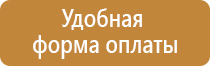 доска магнитно маркерная 120х180 на колесах