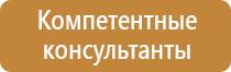 доска штендер магнитно маркерная