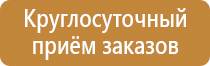 знаки опасности наносимые на цистерны