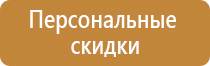 знаки опасности наносимые на цистерны