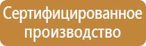 интерактивная доска маркерная магнитная