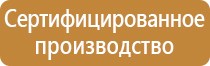 тема аварийно спасательное оборудование и пожарный инструмент
