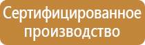таблички безопасность труда