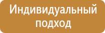 таблички безопасность труда